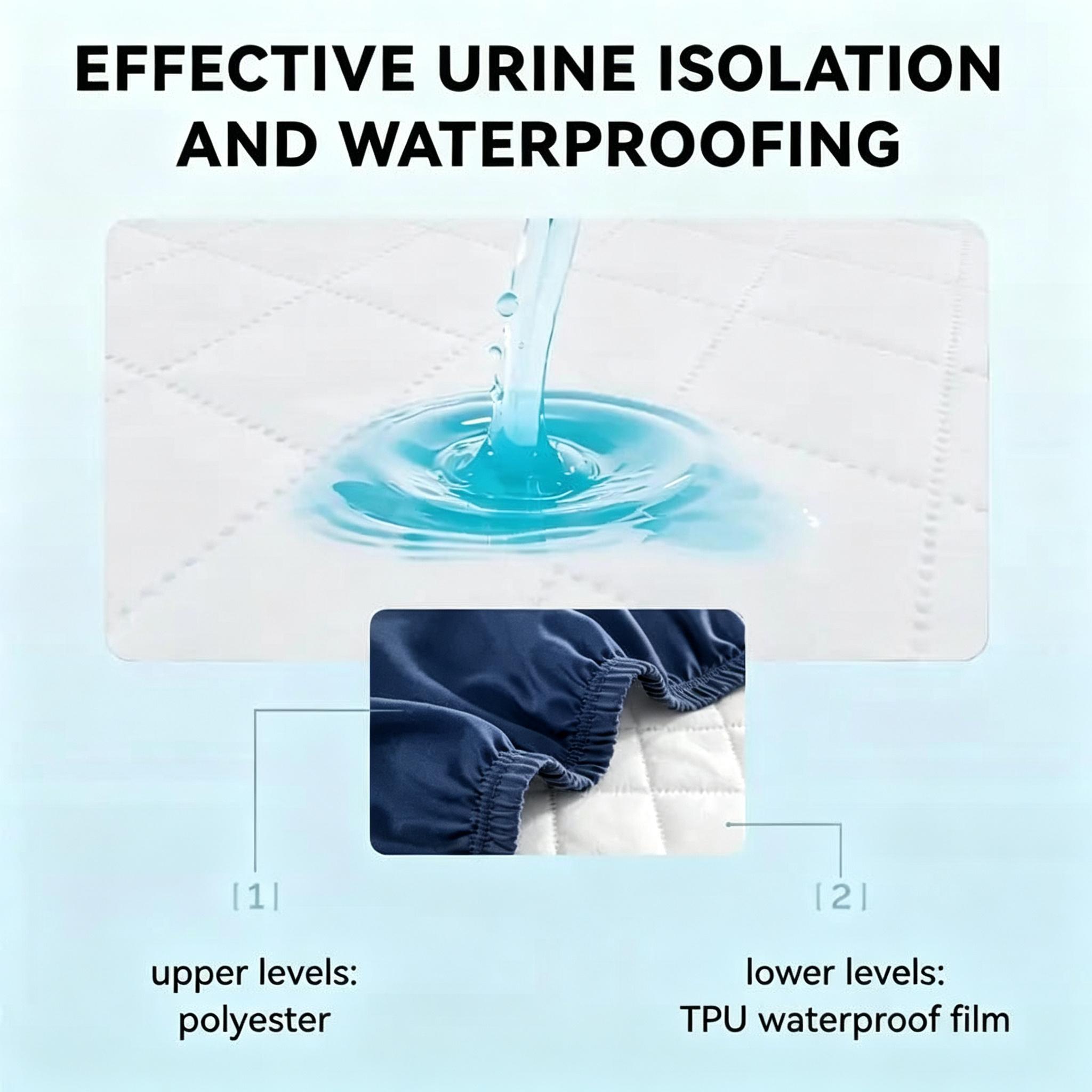 100% Waterproof Mattress Prote - Waterproof Mattress Protector Breathable ulasan dan harga