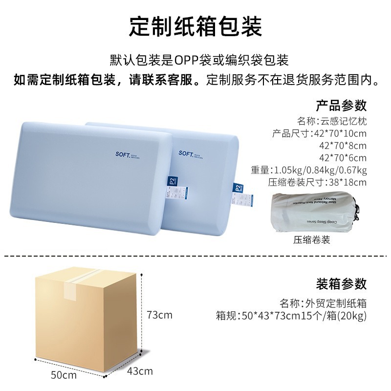 Memory Foam Pillow Slow Recove - Memory Foam Orthopedic Pillow Neck Pain ulasan dan harga