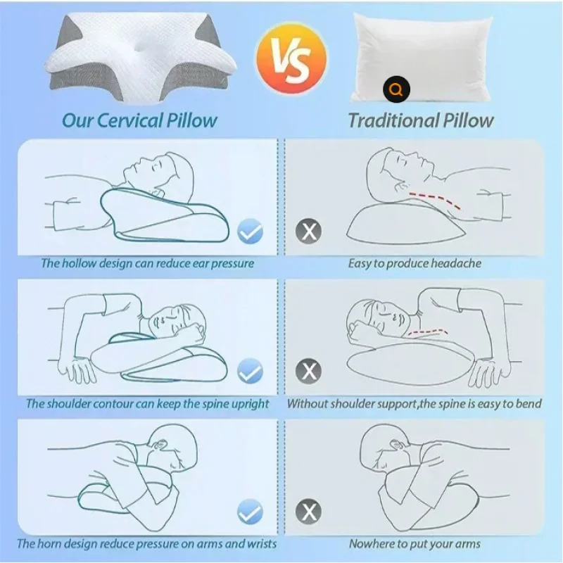 Neck Pain Relief Memory Foam C - Memory Foam Orthopedic Pillow Neck Pain ulasan dan harga