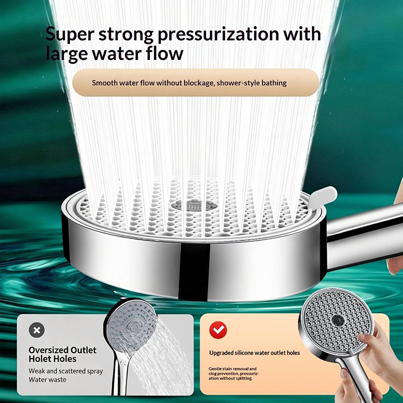 New 6 Modes Adjustable Handhel - High Pressure Shower Head Handheld ulasan dan harga